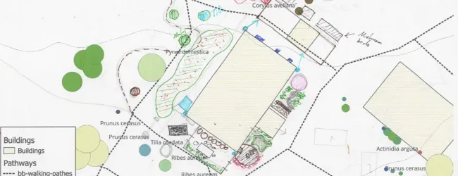 Foodforest DesignCamp 2026